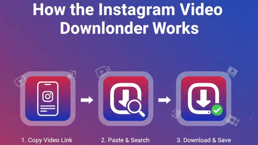 Instagram Video Downloader